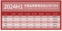 <b>南京美莱总司理帮理兰发</b>
